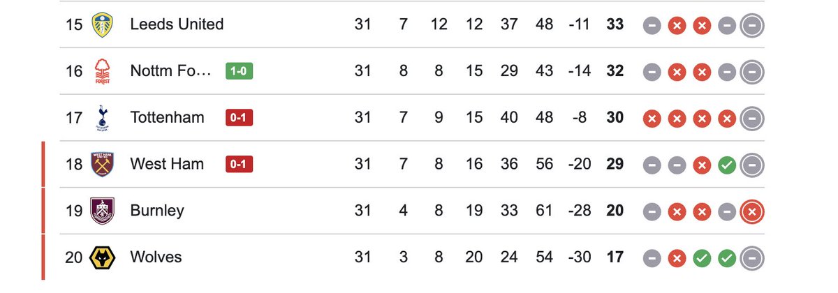 ⭕ red tinted glasses 🌳 tweet media