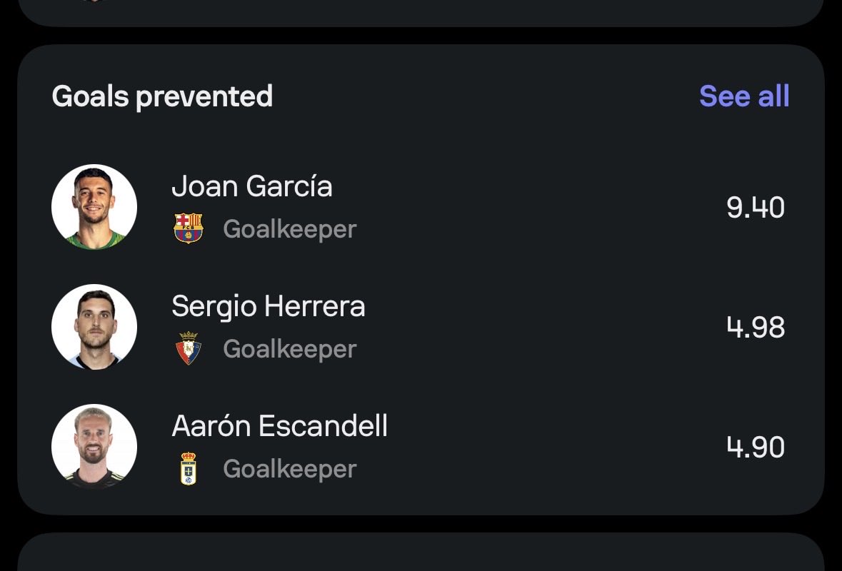 BarcaFive's tweet photo. @DKostanjsak INSANE!! Best keeper in the world. https://t.co/YsPz9y1xbK