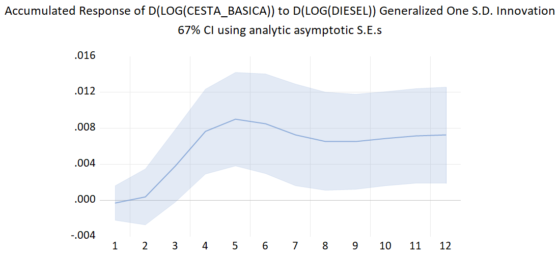 Cleiton Silva tweet media
