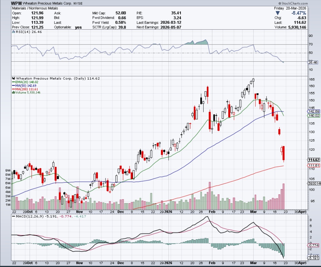 Irving_Small tweet media