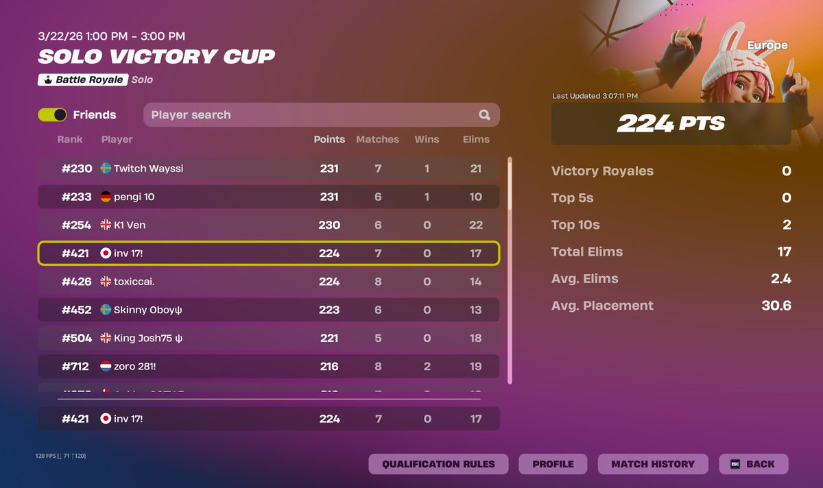 invertfps tweet media