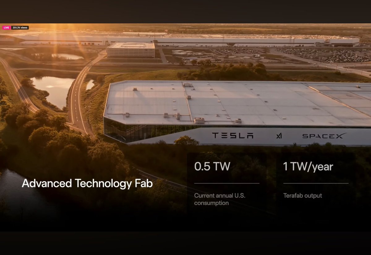 Phil Trubey tweet media