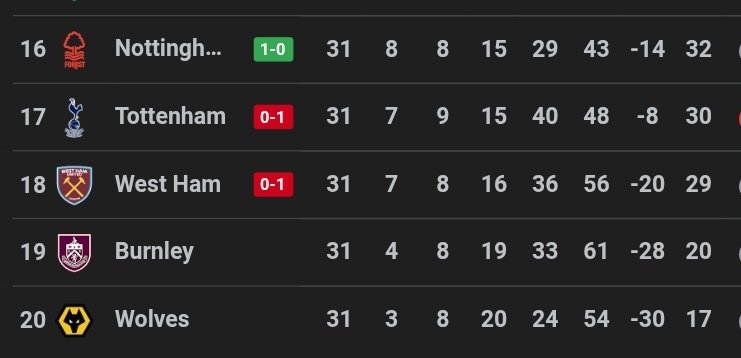 Extra Time Indonesia tweet media