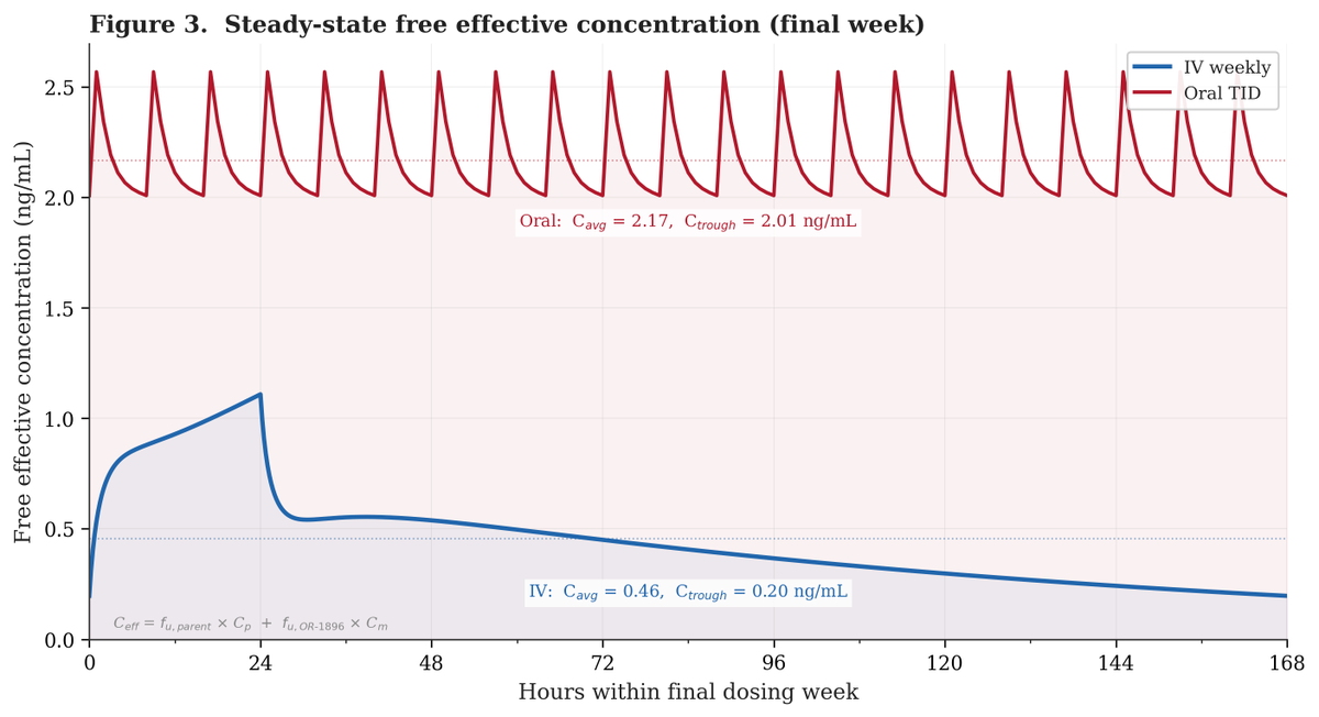 Chaotropy tweet media
