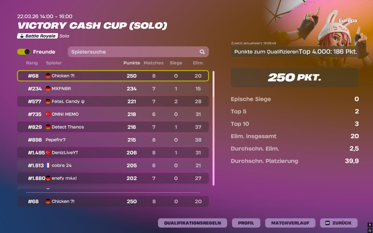 Chickenfn7 tweet media