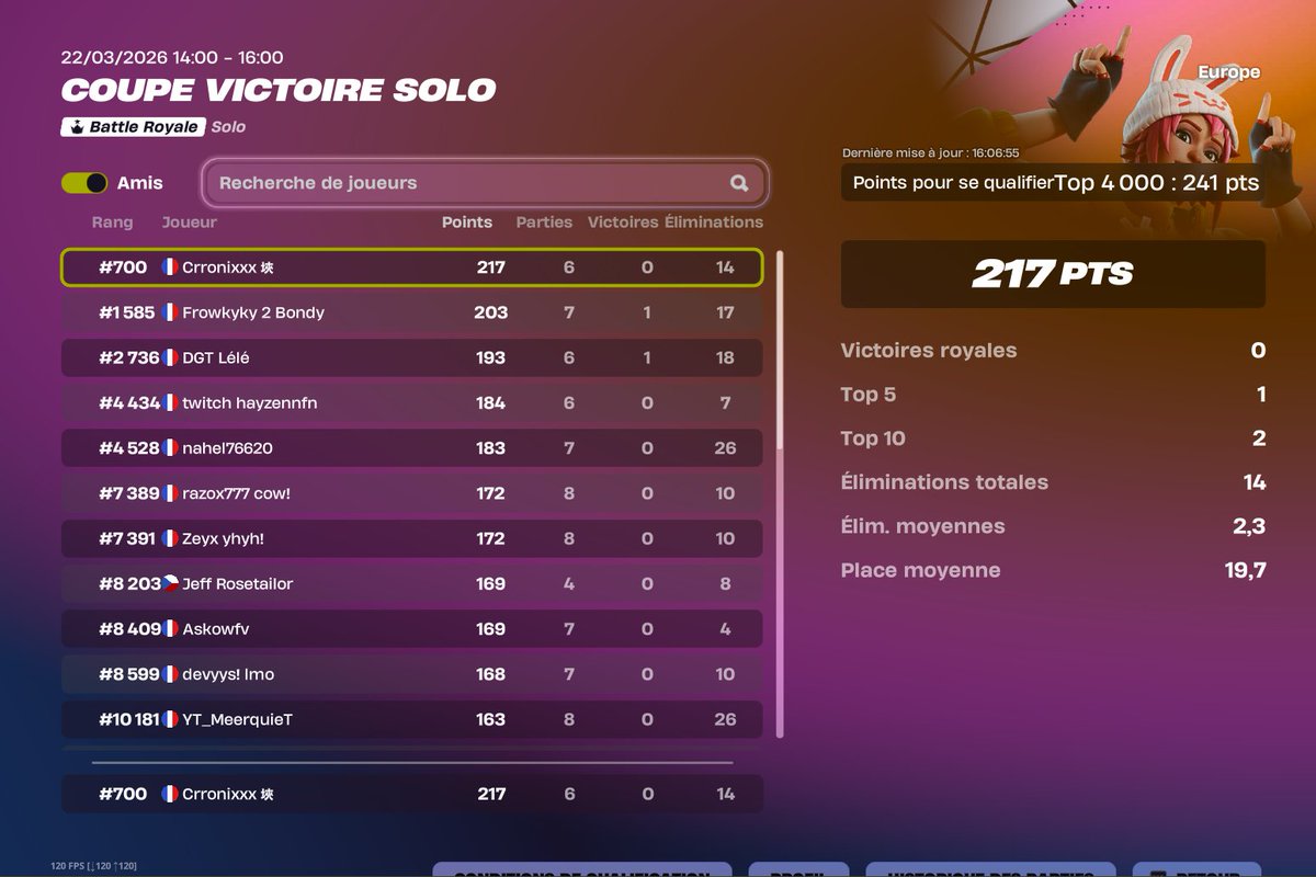 Crronixxx tweet media