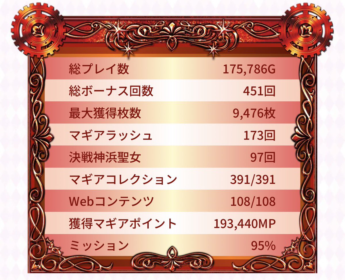 tortak［とろたく］ tweet media