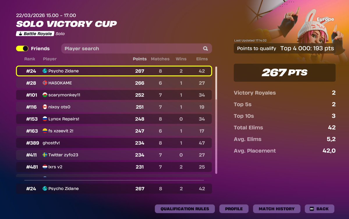 CheesyPuh tweet media