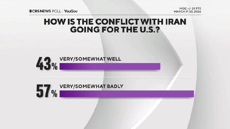 Geopolitics tweet media