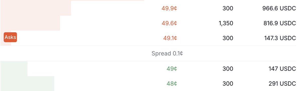 Limitless tweet media