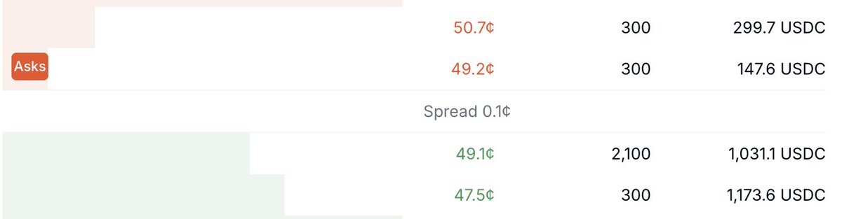 Limitless tweet media