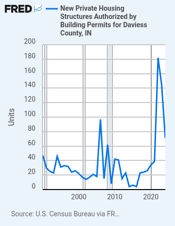 Nathan Reeder tweet media