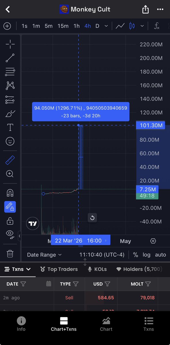 KingOzzy tweet media