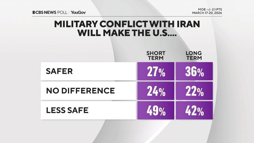 Geopolitics tweet media
