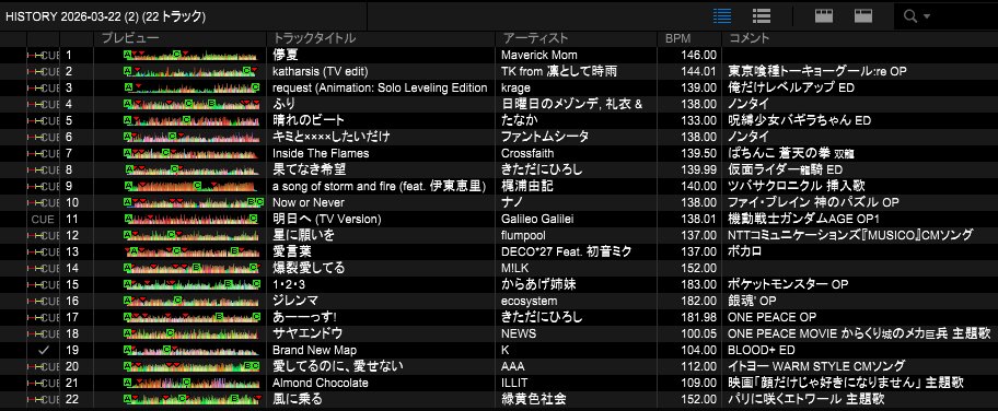 りょうたカメムシ3号🍑DJサンゴウ🍑 tweet media