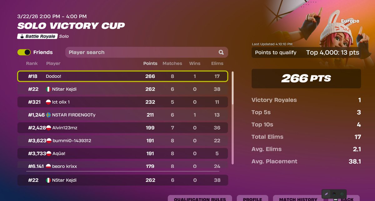 NStar Kejdi tweet media