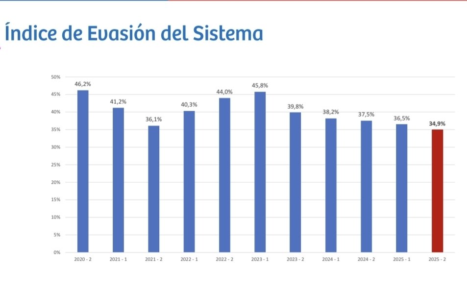 El agonías tweet media