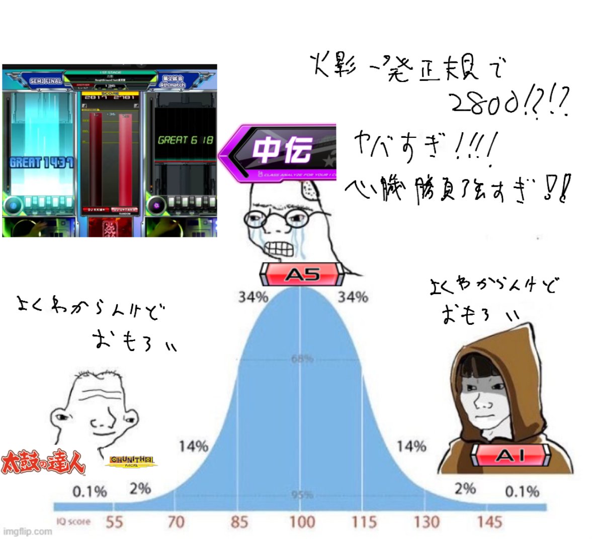 PC初期化する (@nn3_r1) on Twitter photo 