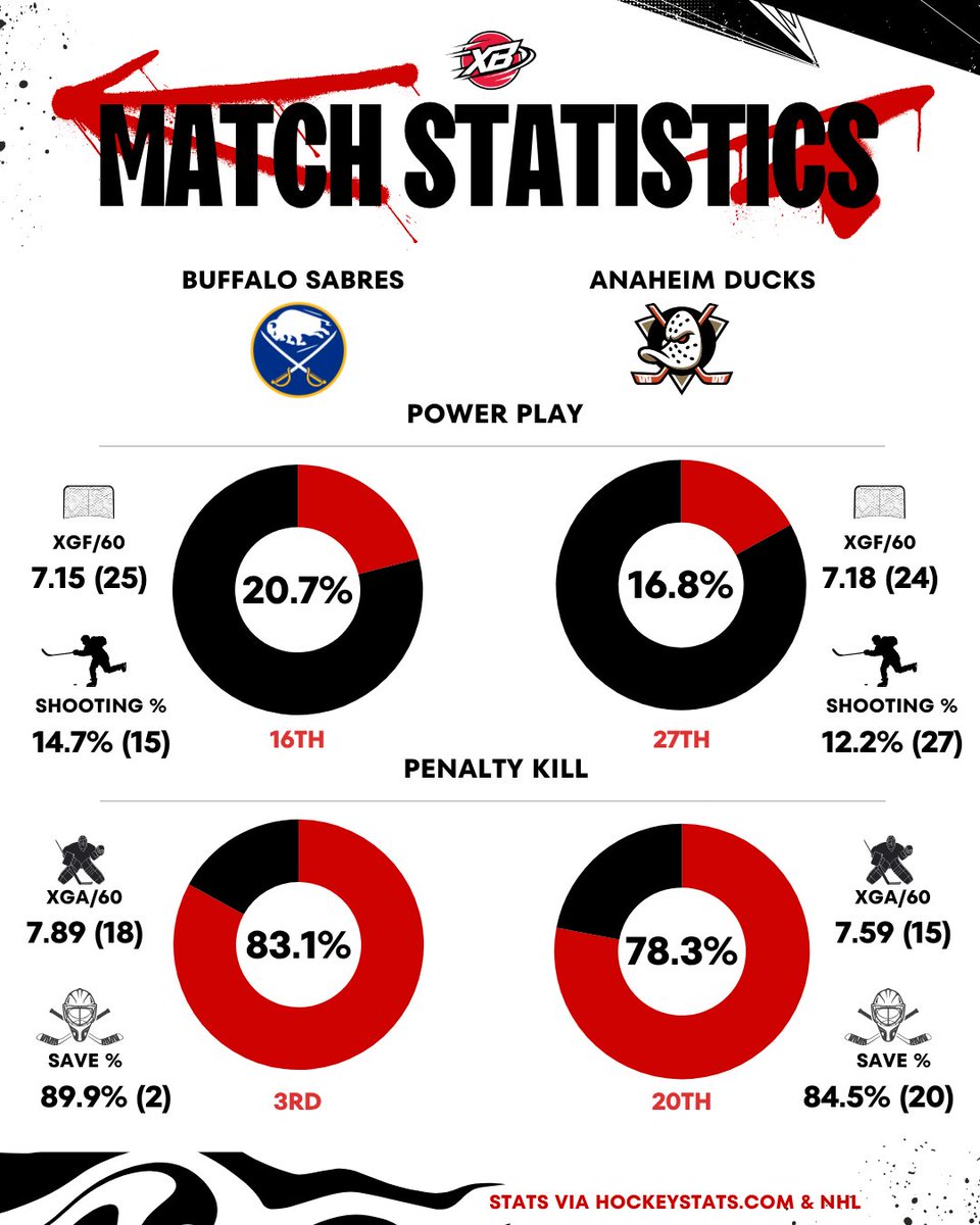 Chad DeDominicis tweet media