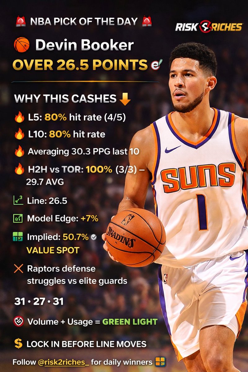 👑RISK2RICHES tweet media