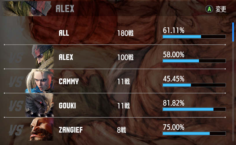 久しぶりのダイヤ1スタートで結構向いて無い感凄かったけど、何とか道中10連勝2回して1日でマスターにたどり着けた。
100/180アレクって流石に多すぎるだろｗｗｗ