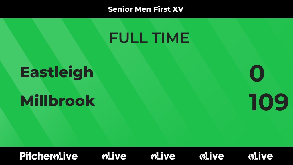 Millbrook Rugby Club tweet media