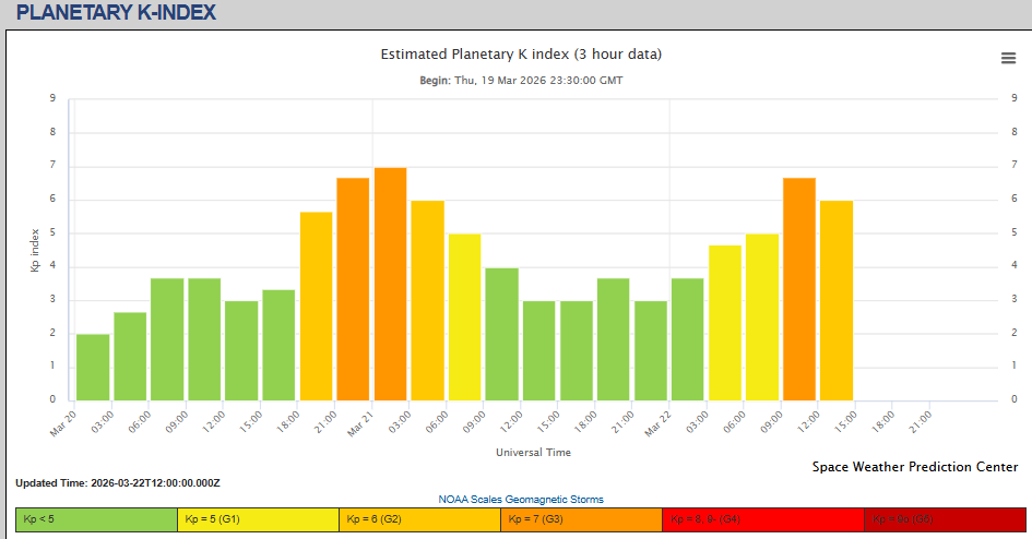 VU2JO Jon tweet media