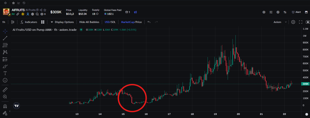 Brian Griffin Calls tweet media