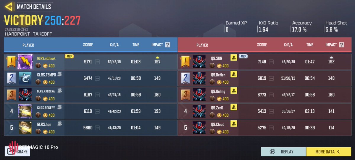 milhack 👌 tweet media