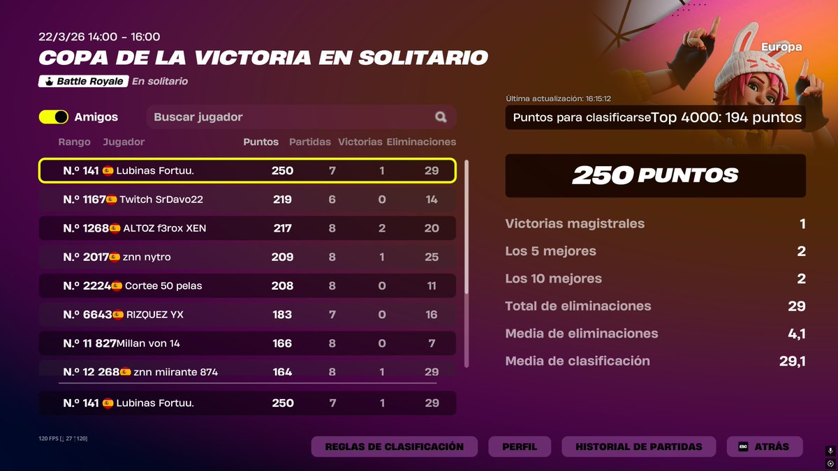 Ahora la win en finals