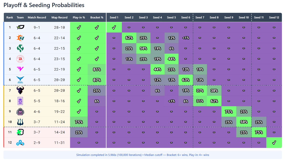 dr. doug liebe tweet media