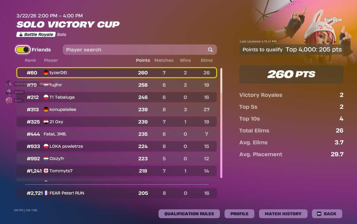 Peter1FN tweet media