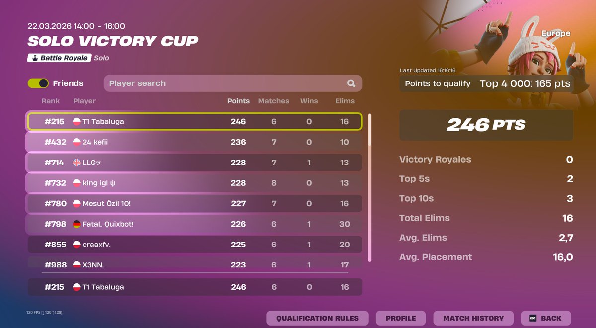 Tabaluga tweet media