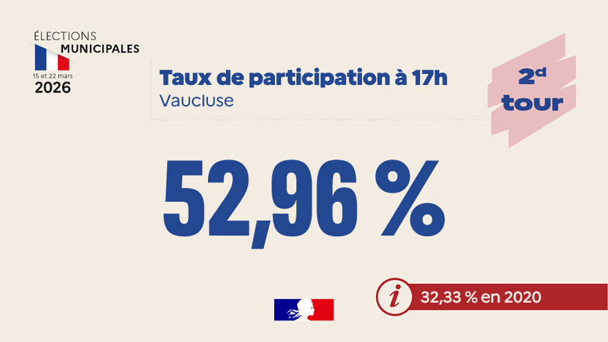 Préfet de Vaucluse tweet media