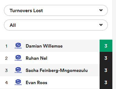 Rágnár Ván Töndérsön tweet media
