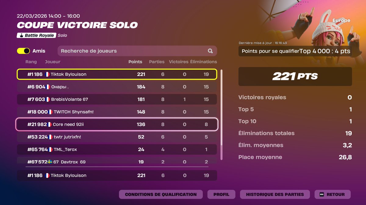 Bylouison tweet media