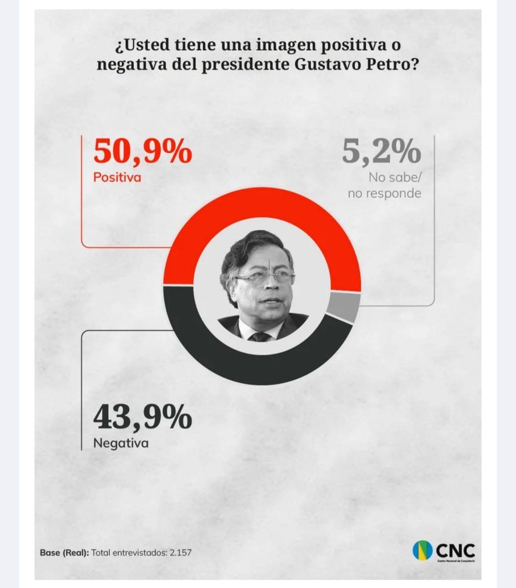 Jorge Gómez Pinilla tweet media