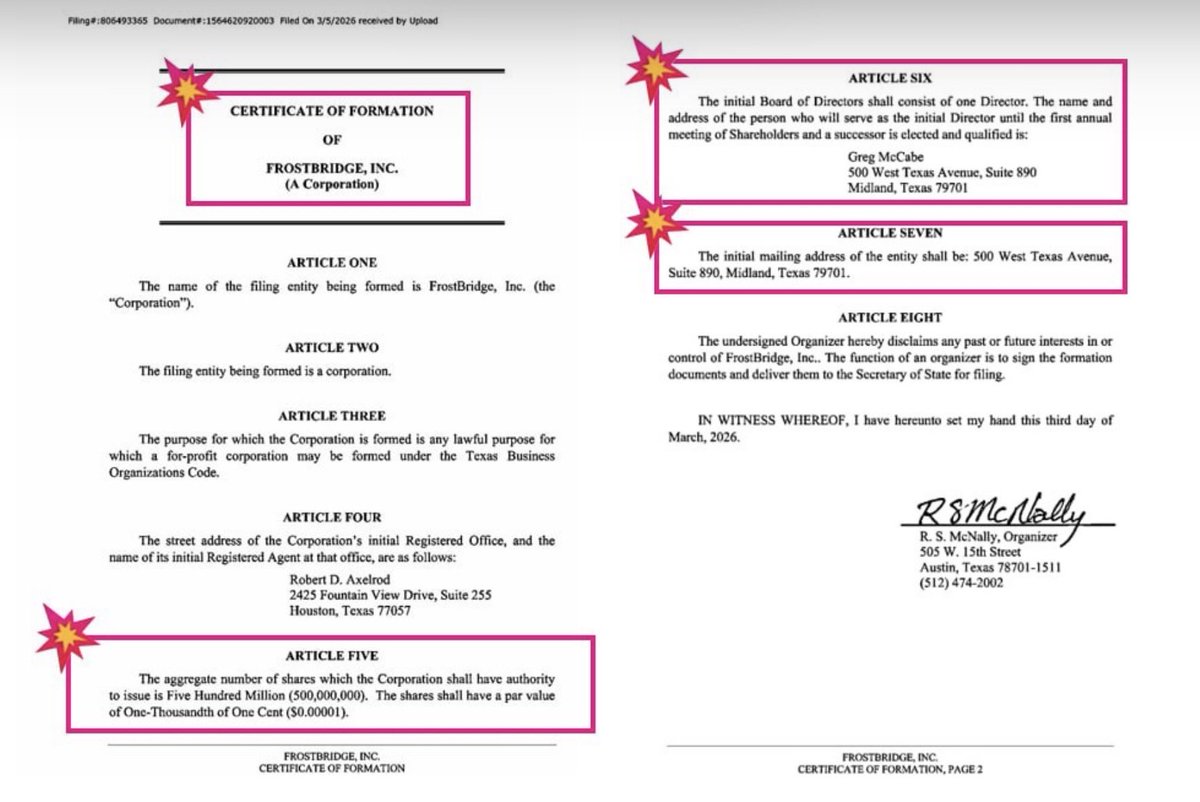 Guess Who tweet media