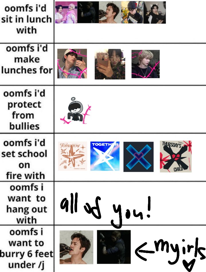 7th year : jun .ᐟ tweet media