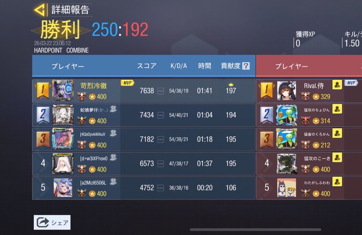 火力をください tweet media