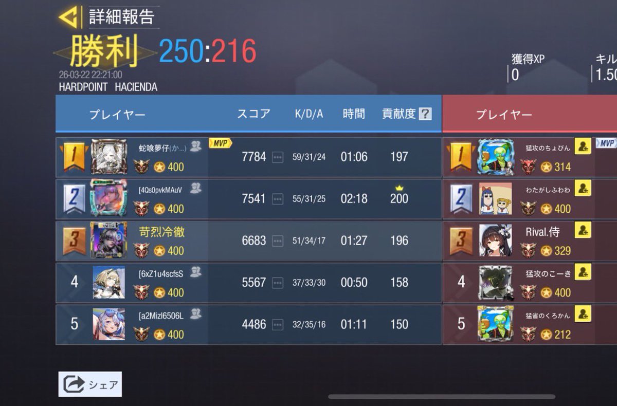 火力をください tweet media