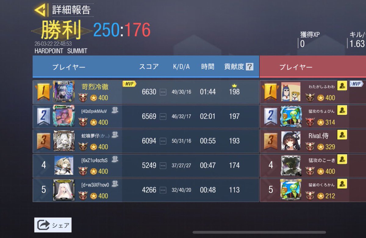 火力をください tweet media