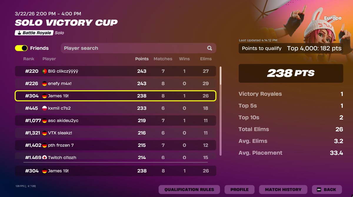 Qualed 
<a href="/tunkyfnr/">Tunky</a>