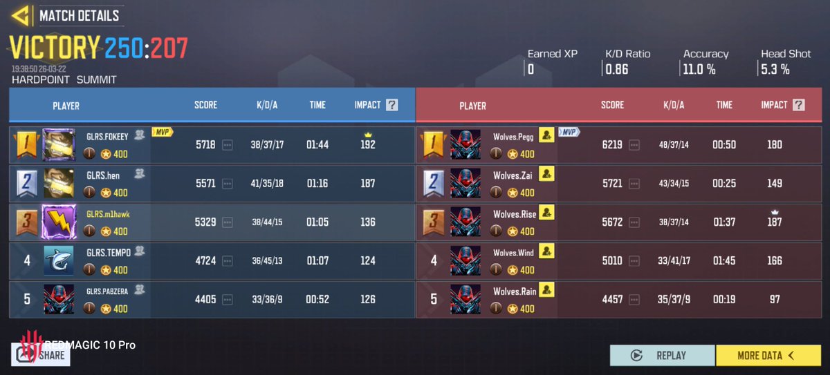 milhack 👌 tweet media