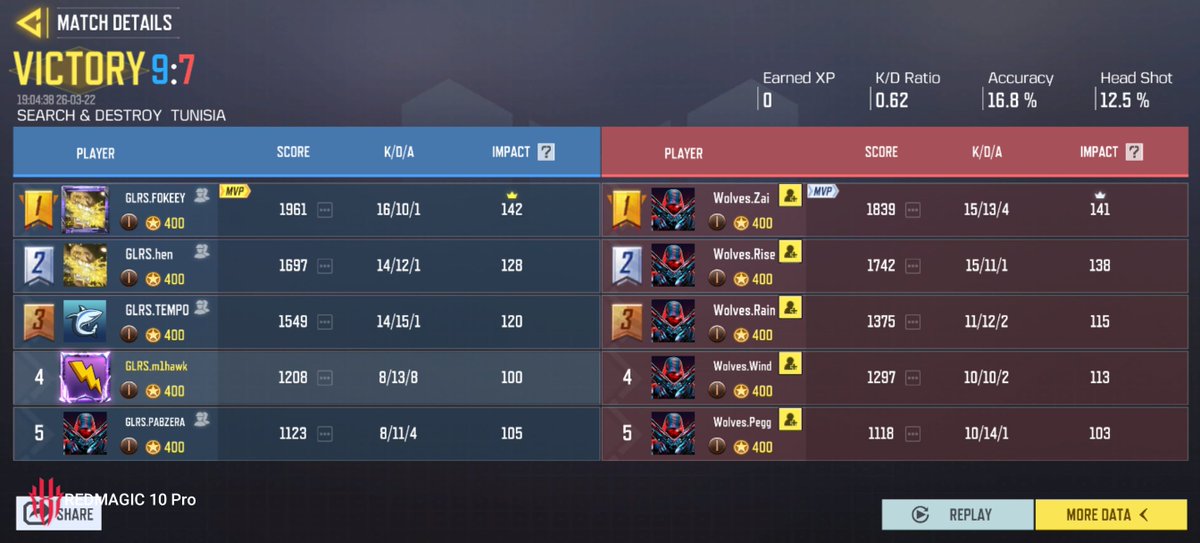 milhack 👌 tweet media