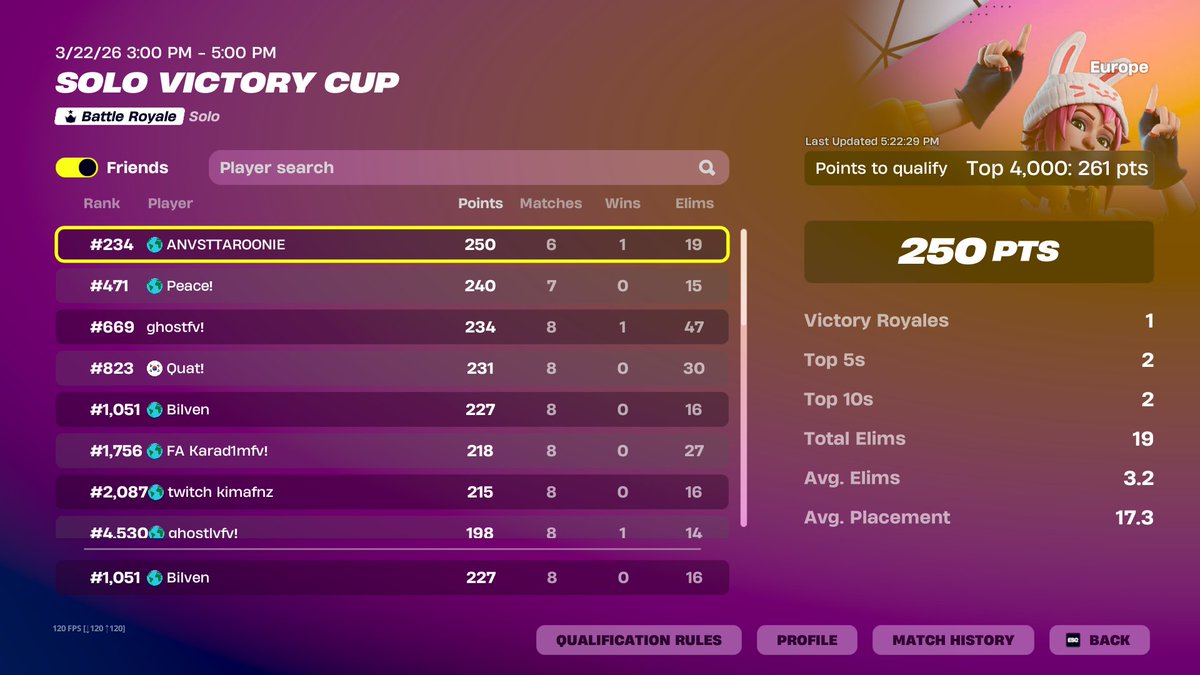 Bilven(#1 Dropmap Maker) tweet media