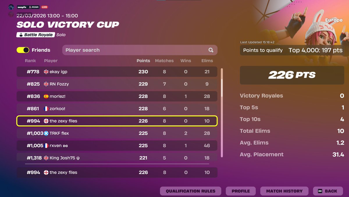 Zexy (COMMS OPEN) tweet media