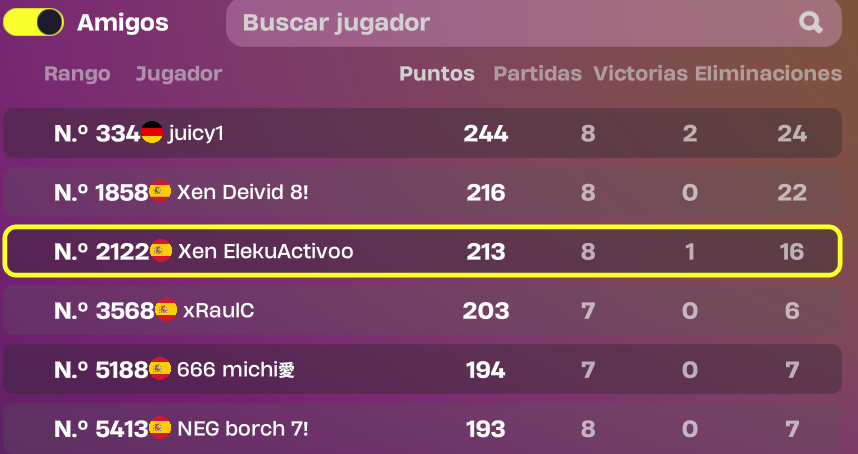 ELEKU 93 tweet media