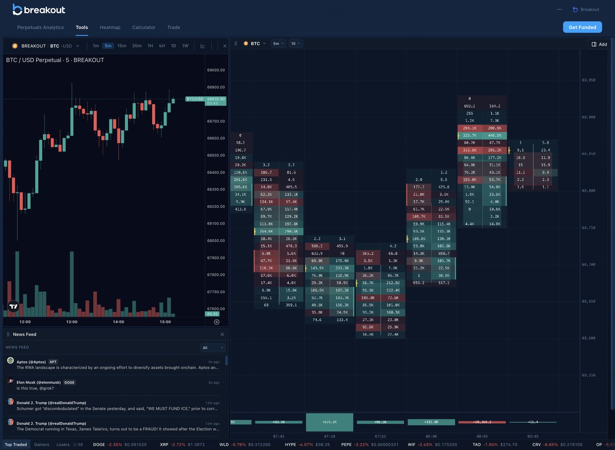 Breakout tweet media