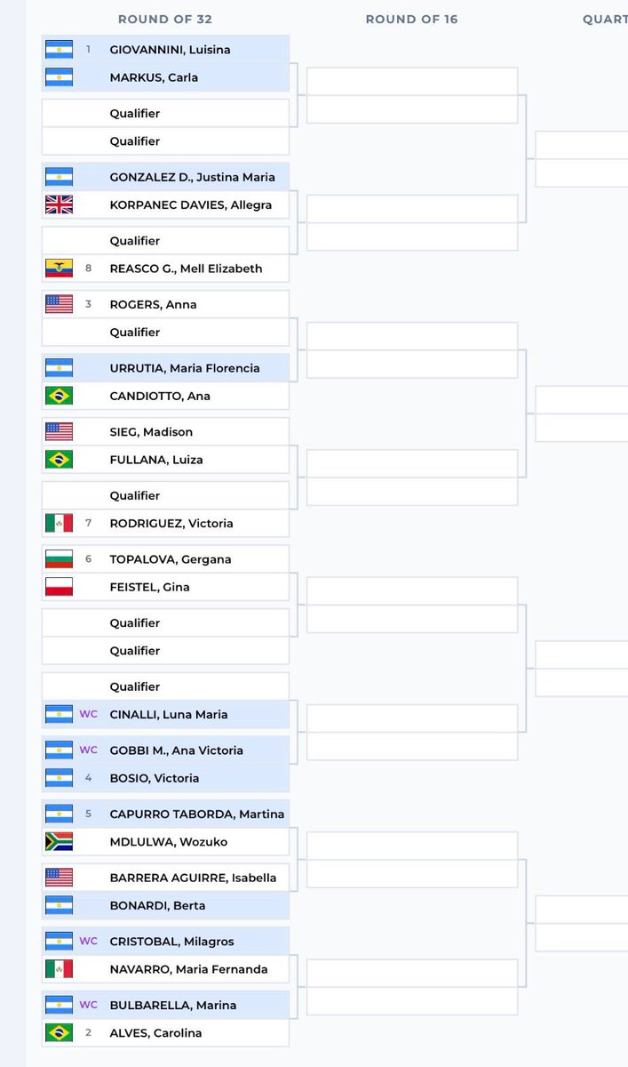 Cancha Central 🎾 tweet media